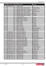 Preview for 9 page of Desoutter 6158116700 User Manual