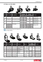 Preview for 13 page of Desoutter 6158116700 User Manual