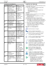 Предварительный просмотр 97 страницы Desoutter 6159327080 User Manual