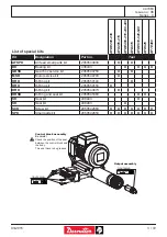 Предварительный просмотр 3 страницы Desoutter AFTE480 Series Manual