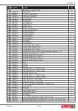 Preview for 9 page of Desoutter Alligator jaw CP0351 Series User Manual