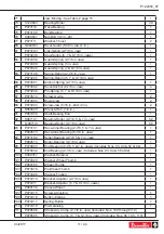 Preview for 11 page of Desoutter Alligator jaw CP0351 Series User Manual