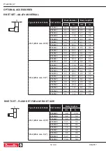 Preview for 12 page of Desoutter Alligator jaw CP0351 Series User Manual