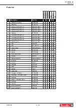 Preview for 5 page of Desoutter CP4475 Series Manual