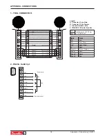 Предварительный просмотр 36 страницы Desoutter CVI3 Function User Manual