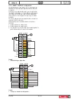 Preview for 33 page of Desoutter CVIL II Operator'S Manual