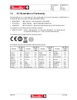 Preview for 12 page of Desoutter Delta Wrench 150 Nm User Manual