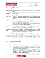 Preview for 83 page of Desoutter Delta Wrench 150 Nm User Manual