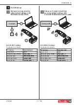 Предварительный просмотр 17 страницы Desoutter E-LIT ELC 15-480-A-W User Manual