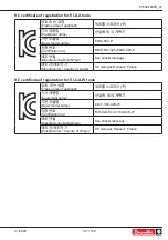 Предварительный просмотр 147 страницы Desoutter E-LIT ELC 15-480-A-W User Manual