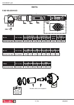 Предварительный просмотр 6 страницы Desoutter EAD160-430 User Manual