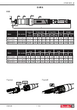 Предварительный просмотр 7 страницы Desoutter EAD160-430 User Manual