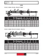 Preview for 4 page of Desoutter ECA15 Manual