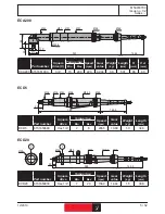 Preview for 5 page of Desoutter ECA15 Manual