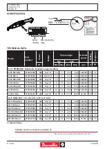 Preview for 4 page of Desoutter ELS15-480-A Manual