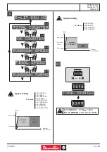 Preview for 9 page of Desoutter ELS15-480-A Manual