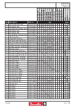 Preview for 101 page of Desoutter ELS15-480-A Manual