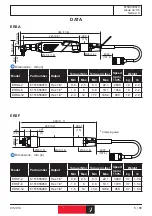 Предварительный просмотр 5 страницы Desoutter ERS12 Original Instructions Manual