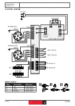 Предварительный просмотр 4 страницы Desoutter ESP2 Manual