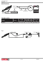 Preview for 4 page of Desoutter K1180-9 Manual