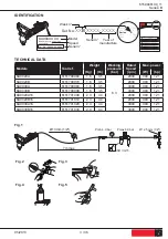 Предварительный просмотр 3 страницы Desoutter KA9020A Manual