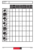 Preview for 4 page of Desoutter KL245B Disassembly And Reassembly Instructions