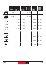 Preview for 5 page of Desoutter KL245B Disassembly And Reassembly Instructions