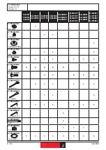 Preview for 6 page of Desoutter KL245B Disassembly And Reassembly Instructions