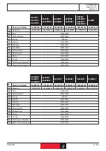 Preview for 9 page of Desoutter KL245B Disassembly And Reassembly Instructions