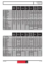 Preview for 11 page of Desoutter KL245B Disassembly And Reassembly Instructions