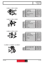 Preview for 15 page of Desoutter KL245B Disassembly And Reassembly Instructions