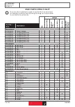 Preview for 16 page of Desoutter KL245B Disassembly And Reassembly Instructions