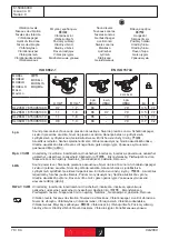 Preview for 71 page of Desoutter KL245B Disassembly And Reassembly Instructions