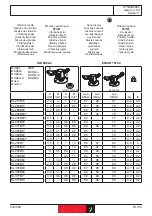 Preview for 72 page of Desoutter KL245B Disassembly And Reassembly Instructions