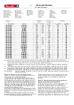 Preview for 73 page of Desoutter KL245B Disassembly And Reassembly Instructions