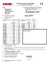 Preview for 80 page of Desoutter KL245B Disassembly And Reassembly Instructions