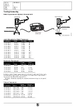 Предварительный просмотр 48 страницы Desoutter PT031-T9000-I10S Manual