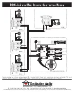 Preview for 2 page of Destination Audio IRRM Instruction Manual