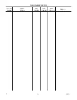 Preview for 28 page of Det-Tronics C7050 Instructions Manual