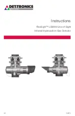 Preview for 1 page of Det-Tronics FlexSight LS2000 Instructions Manual