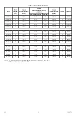 Preview for 5 page of Det-Tronics FlexSight LS2000 Instructions Manual