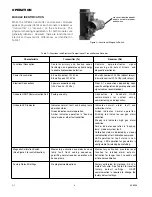 Preview for 6 page of Det-Tronics Open Path Eclipse OPECL Instructions Manual