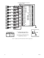 Предварительный просмотр 13 страницы Det-Tronics X5200 Instructions Manual