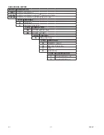 Предварительный просмотр 24 страницы Det-Tronics X5200 Instructions Manual