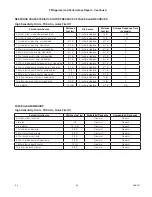 Предварительный просмотр 27 страницы Det-Tronics X5200 Instructions Manual