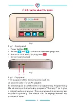 Preview for 7 page of Deta-Elis DETA-RITM-10 Manual