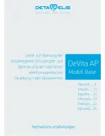 Предварительный просмотр 1 страницы Deta-Elis DeVita-AP User Manual