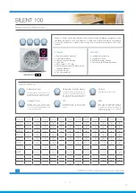 Preview for 22 page of Deta SILENT 100 12V User Instructions