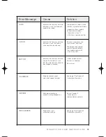 Preview for 11 page of Details The Walkstation User Instructions