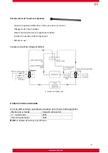 Предварительный просмотр 10 страницы Detandt-Simon BATHERM A Series Operation And Installation Manual